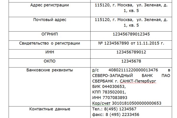 Аккаунты кракен