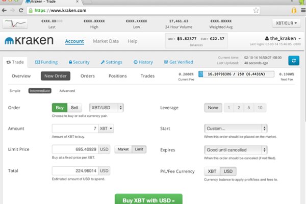 Kraken darknet зеркала кракен обход