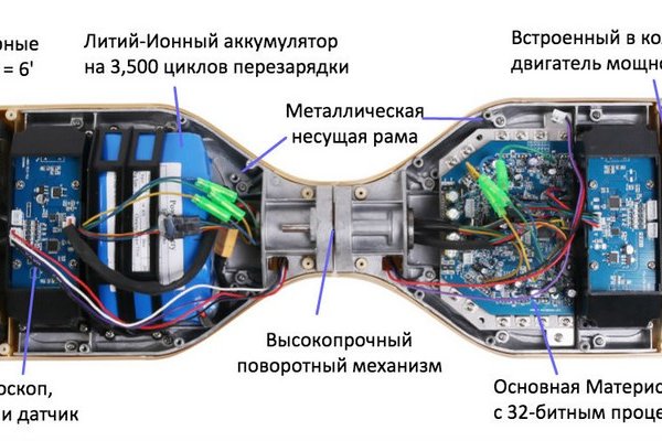 Кракен маркетплейс зеркало krk market com