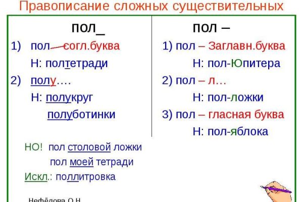 Что такое kraken в россии